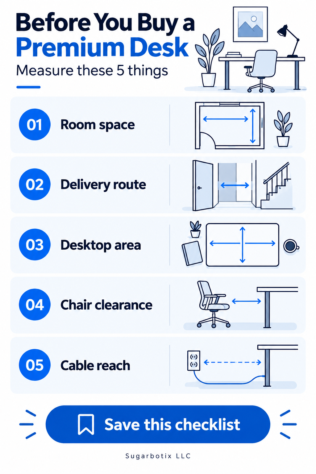 Illustrated checklist for measuring a premium desk